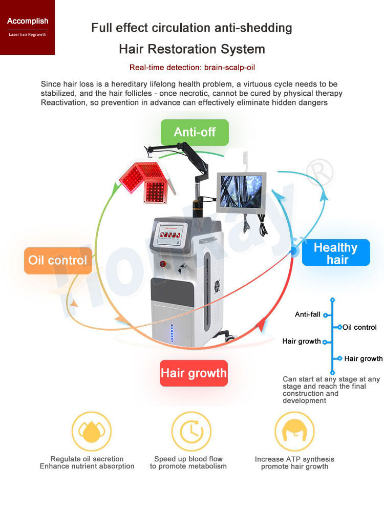 Professional Diode Laser Hair Growth Machine High Frequency Laser Hair Growth Anti-hait Grow Machine