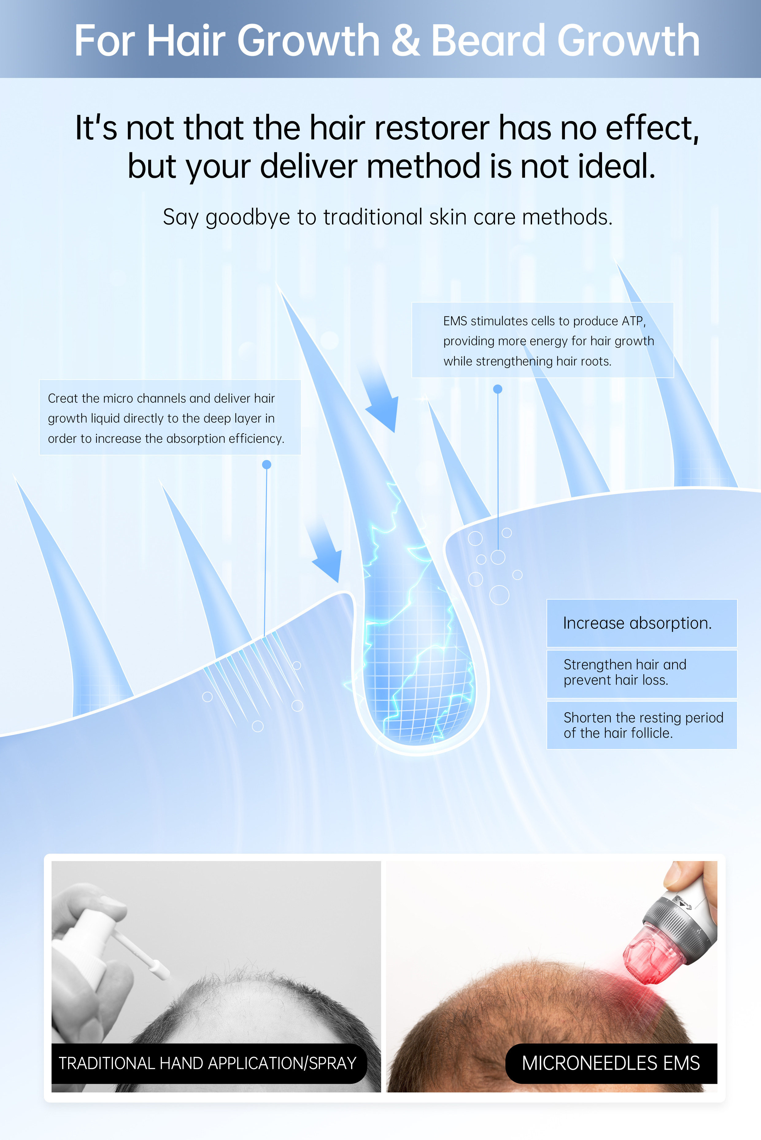 Top end Bio Pen Q2 Microneedling pen LED Light Therapy 3 in 1 dermapen EMS Microneedling Beauty Equipment for Skin Care