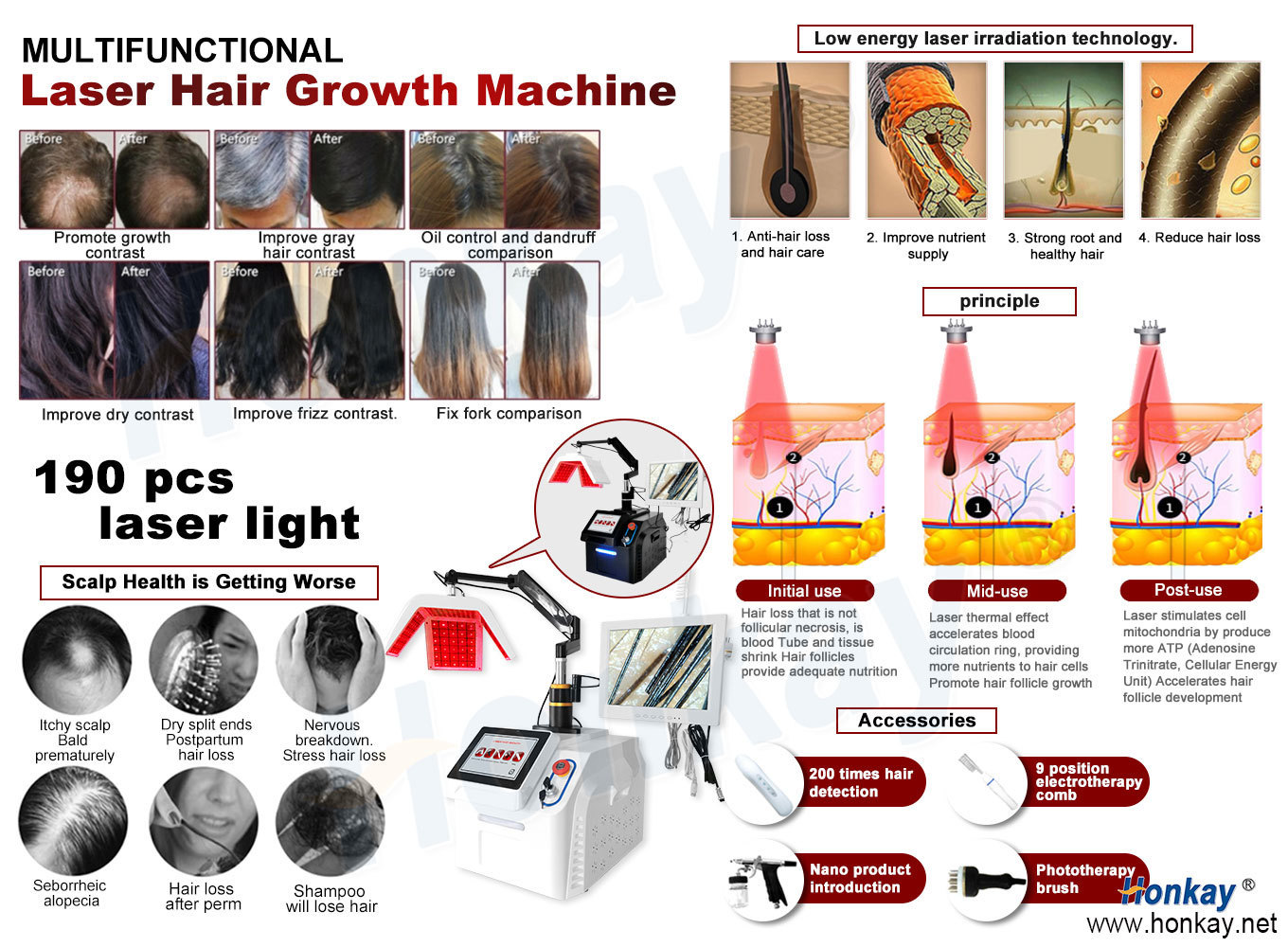 Hair growth treatment professional high frequency comb hair growth machine