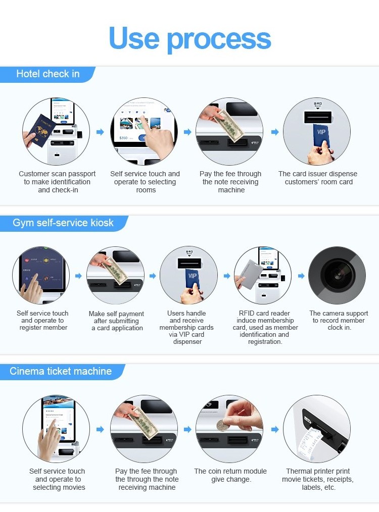 Crtly hotel check in kiosk cash recycler machine currency exchange machine passport kiosk machine accepts cash payments