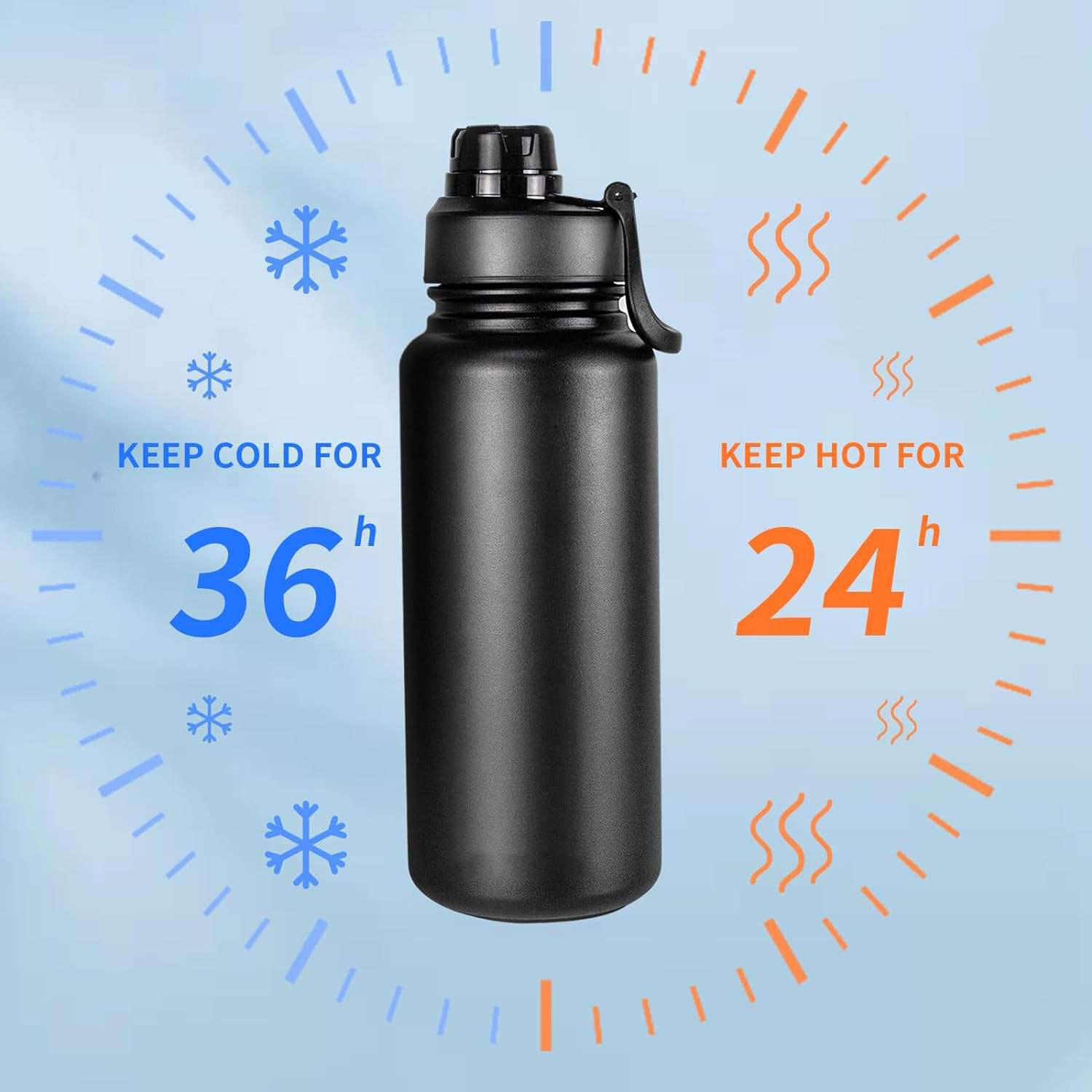 32 oz Insulated Water Bottle - Double Walled Stainless Steel Vacuum Thermos Flask, Leak Proof Cold Drink Bottle with Chug Lid