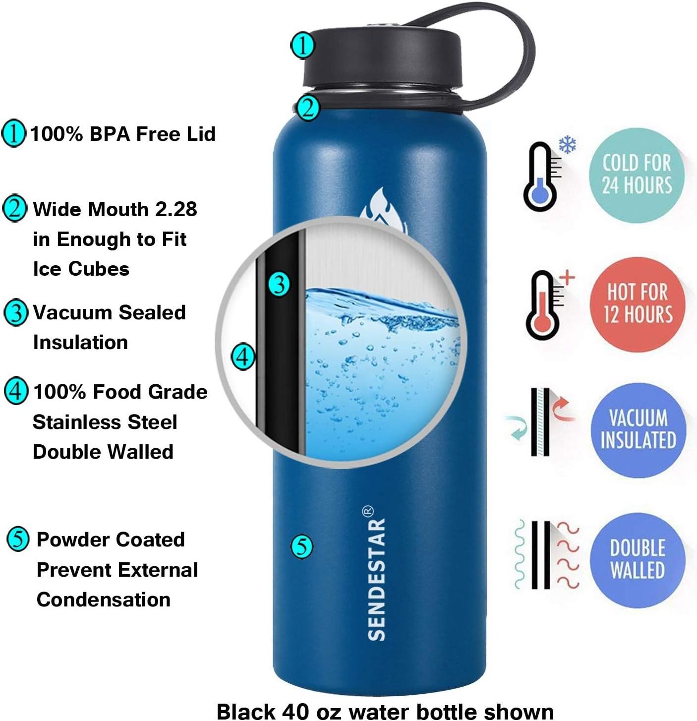 Stainless Steel Water Bottle 32 oz Double Wall Vacuum Insulated Leak Proof Stainless Steel Sports Water Bottle