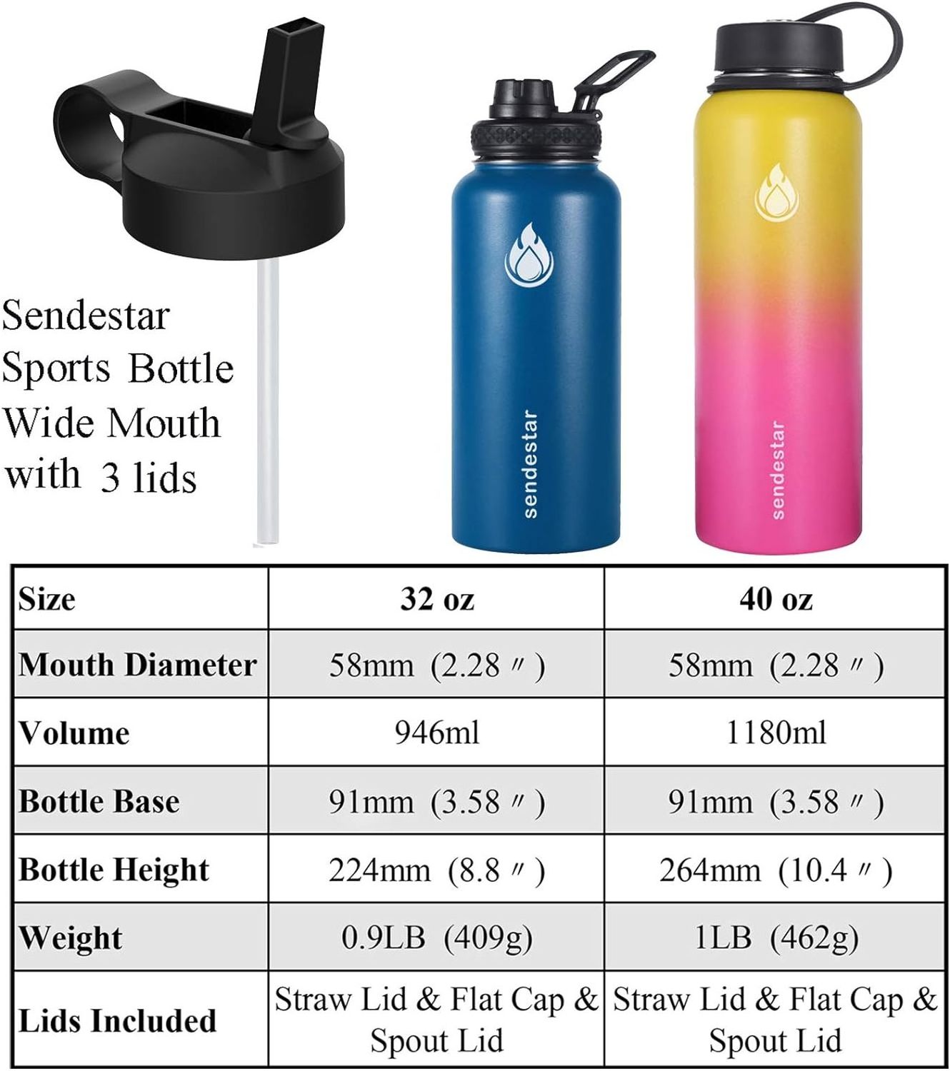 Stainless Steel Water Bottle 32 oz Double Wall Vacuum Insulated Leak Proof Stainless Steel Sports Water Bottle