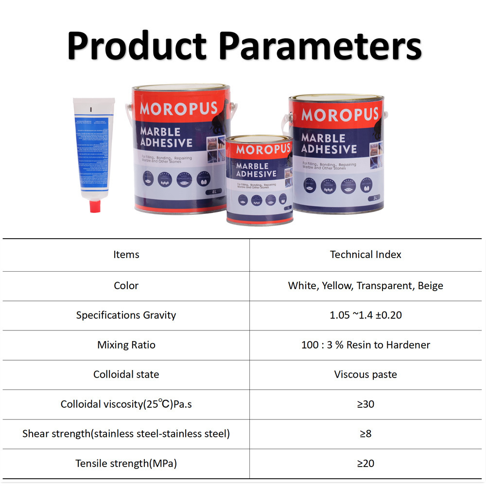 high viscosity PREPARED GLUES AND ADHESIVES for Crack Filler