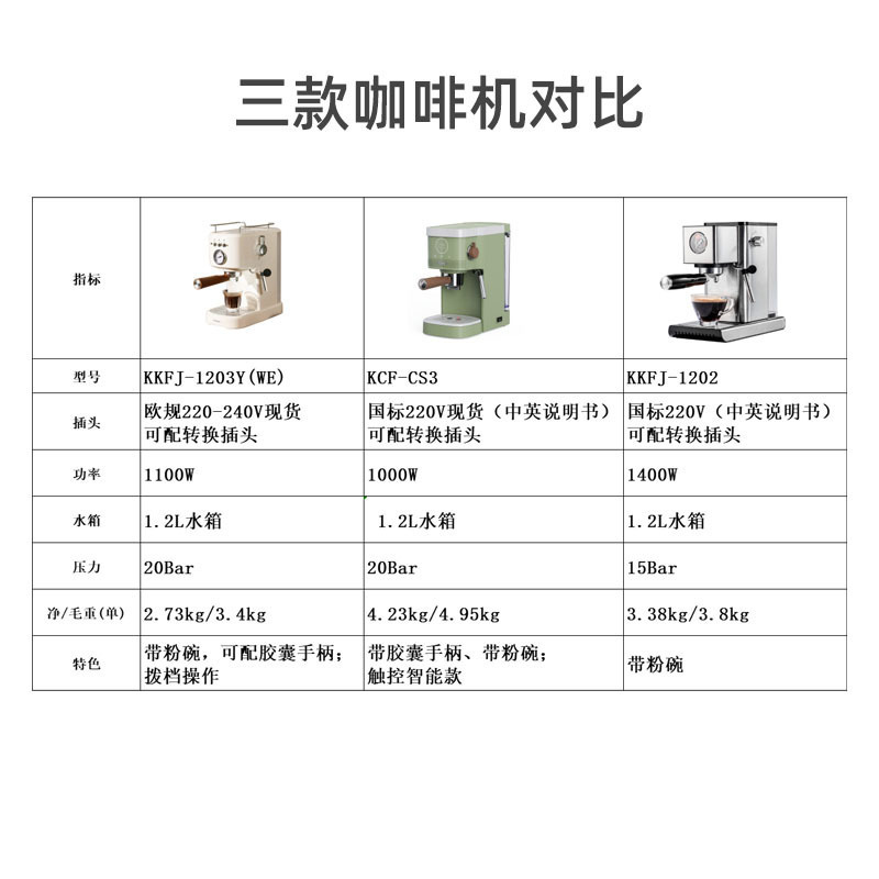 Italian semi-automatic coffee extraction household capsule espresso coffee machine retro electric drip coffee makers