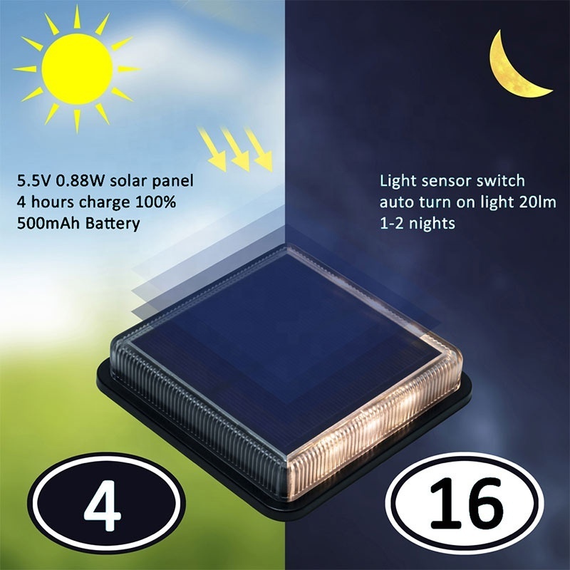 LED Solar Ground Light Outdoor IP65 Waterproof Lithium Battery Solar Road Ground Light for Garden