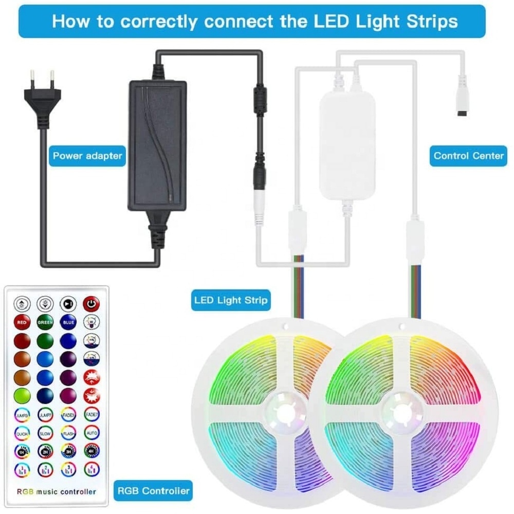 LED Strip Lights Ultra Long 20M RGB 5050 Color Changing LED Light Strips Kit with 44 Keys Remote for Bedroom