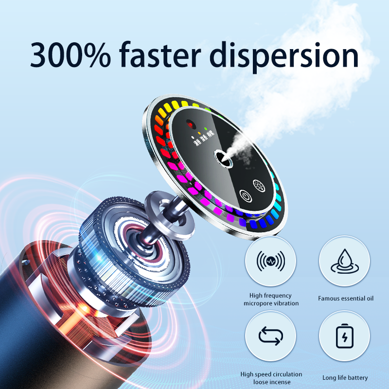 Wholesale USB Mini Car Air Humidifier Ultrasonic Diffuser for Aromatherapy Essential Oils Car Freshener Diffuser