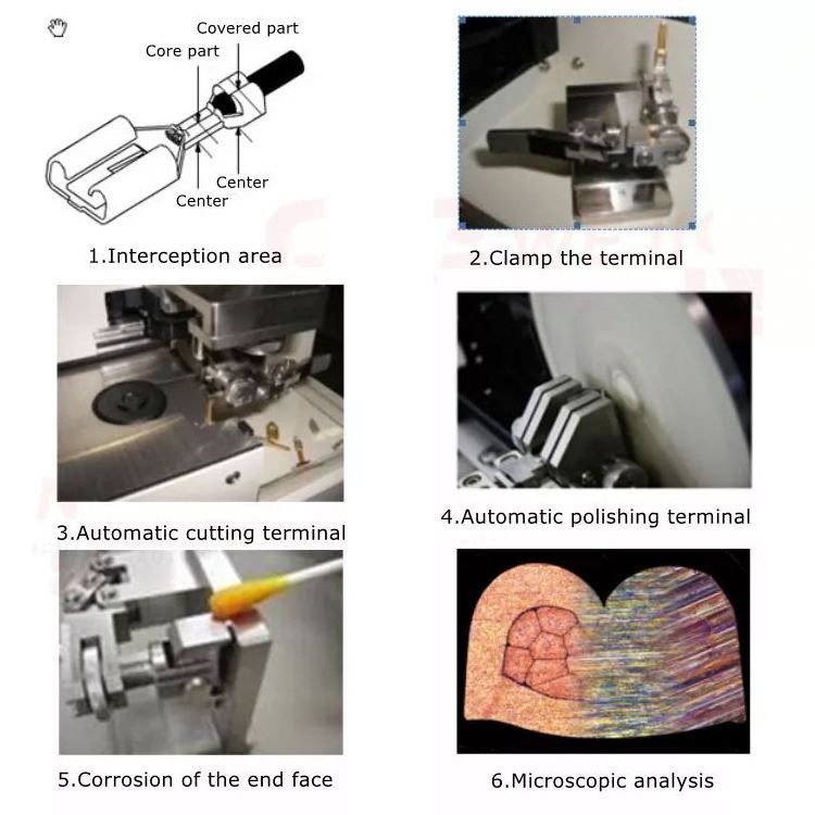 Wire harness terminal connector analysis system tester crimping cross section desktop terminal cross section analyzer machine