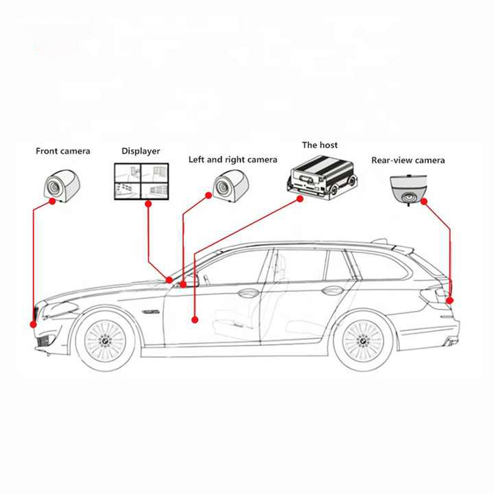 360 Car Camera 3D Night Vision Around Bird View System Security Camera 4 Way AVM 360 Degree Car Camera