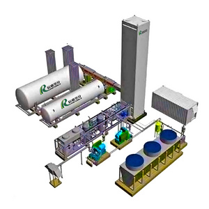 Chenrui manufacture Nitrogen Generators/Hydrogen Generators/Liquid Helium Generators Cryogenic air separator plant