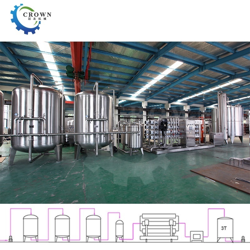 1000L/H UF membranes water treatment 1 m3 ultrafiltration skid system drinking Mineral Water equipment Filter Machine