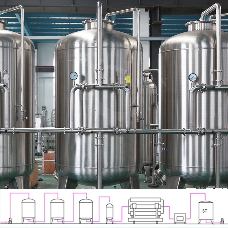 1000L/H UF membranes water treatment 1 m3 ultrafiltration skid system drinking Mineral Water equipment Filter Machine