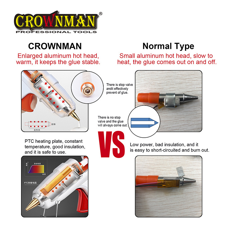 CROWNMAN industrial electronic 20W hot melt glue gun