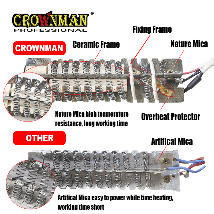 CROWNMAN Portable 2000W Electric Hot Air Blow Heated Gun