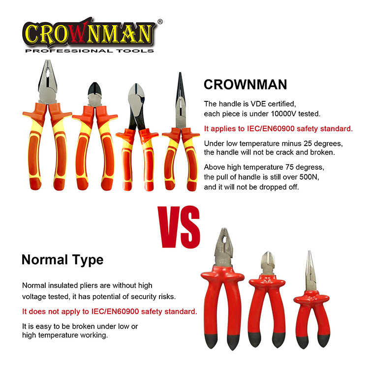 CROWNMAN 1000V CR-V material VDE Insulated Combination/Long Nose/Diagonal cutting/Big Head Diagonal Pliers