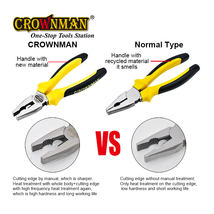 CROWNMAN Holding Hand Tool Multi Functional 6