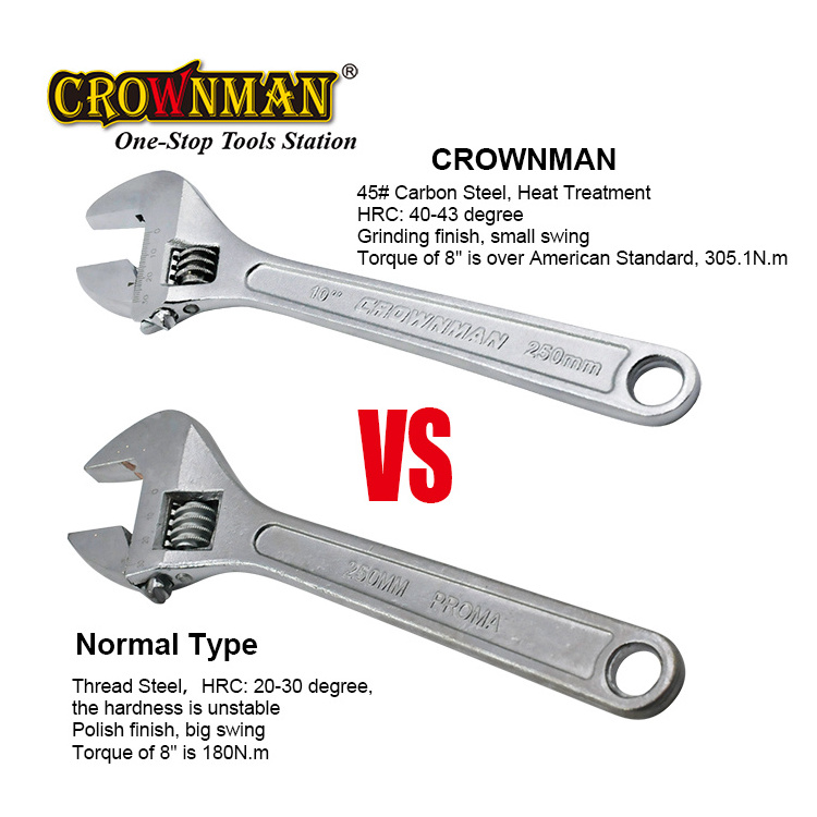 CROWNMAN Hand Repair Tool American Type 6