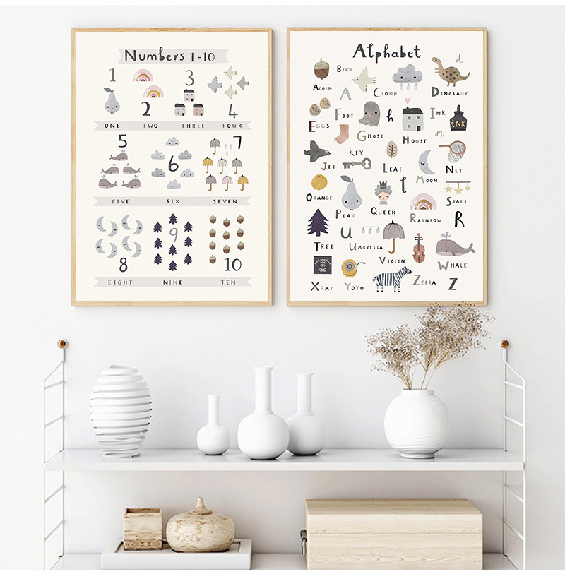 ABC Alphabet Poster Nursery Canvas Print Pictures custom poster frame home decor canvas painting wall art