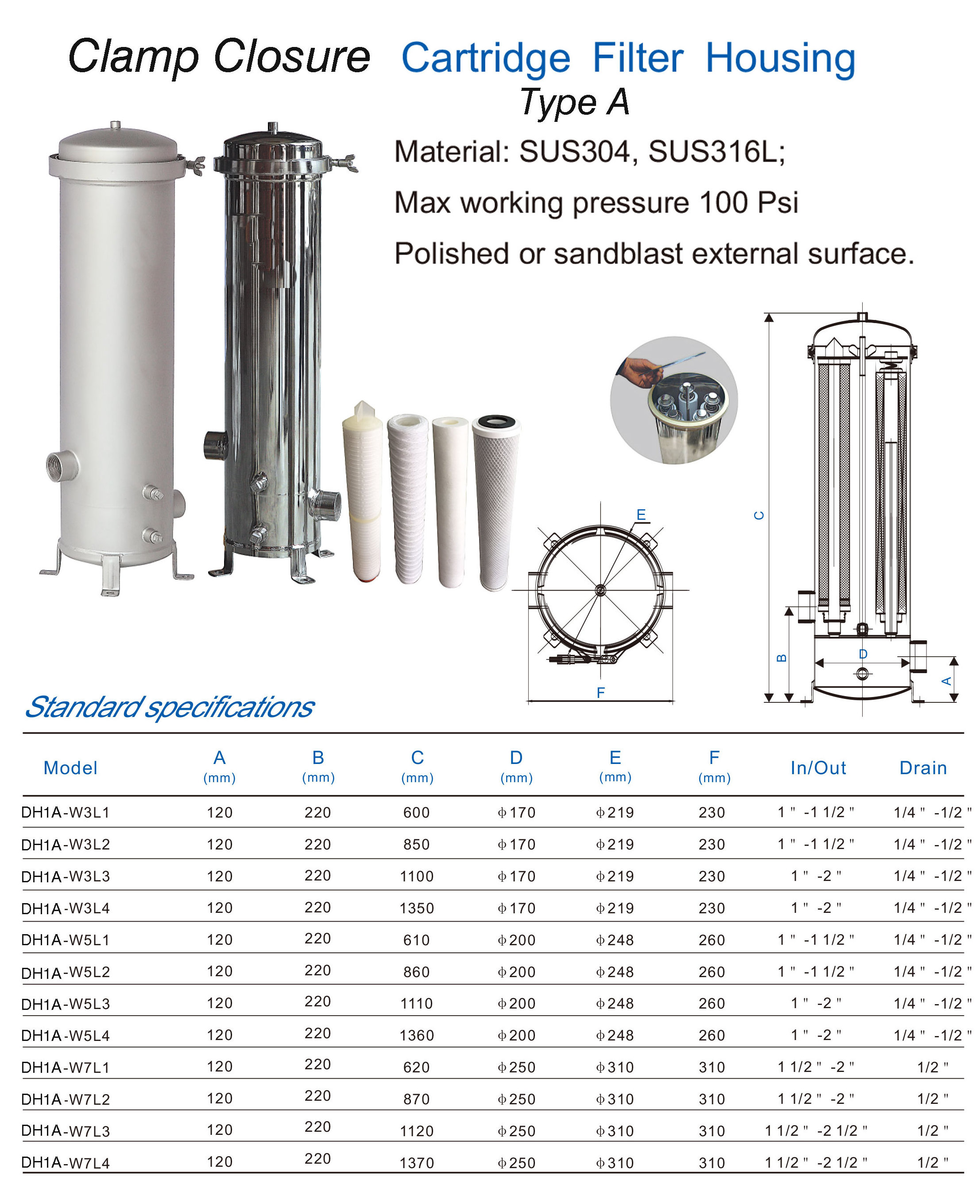 Single round cartridge 226 code 7 Stainless steel cartridge filter housing