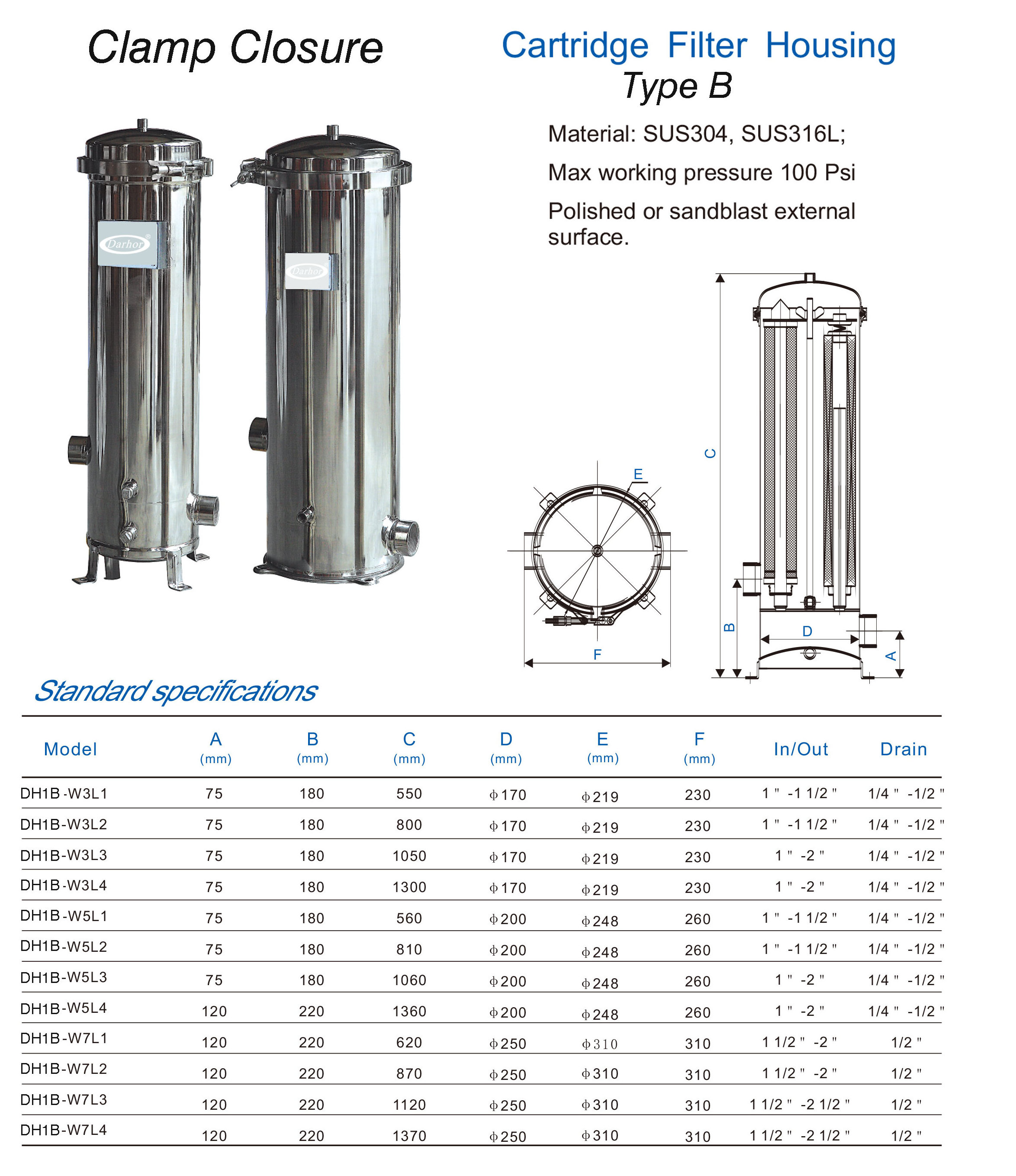 Single round cartridge 226 code 7 Stainless steel cartridge filter housing