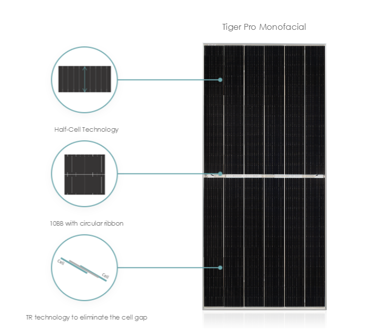 Tier1 200w 300w 400w 500w 600w Solar Panel 5000w brazil panel solar