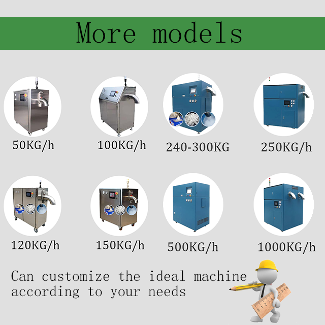 250KG/H Dry Ice Pellet Manufacturing Machine Dry Ice Machine Dry Ice Making Machine Price