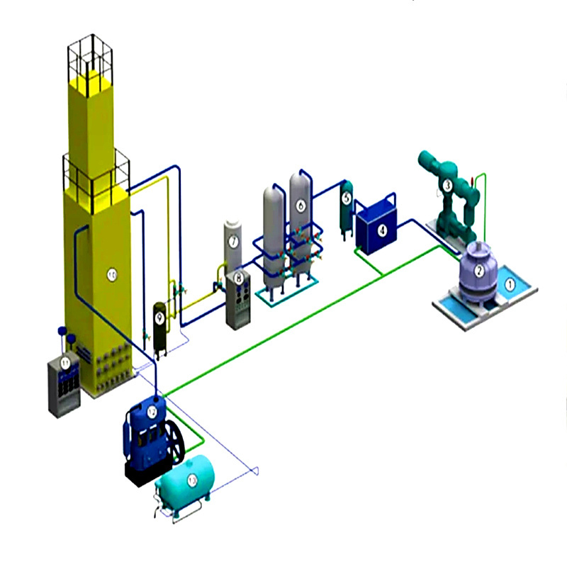 On-Site High Pressure 0.5Barr Equipment N2 Price Of Oxygen Gas Plant For Hospital