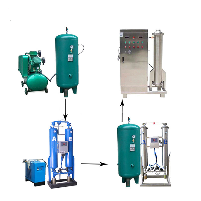 Nitrogen Generator System Liquid Nitrogen Generator Nitrogen Generator For Cryogenic Freezer