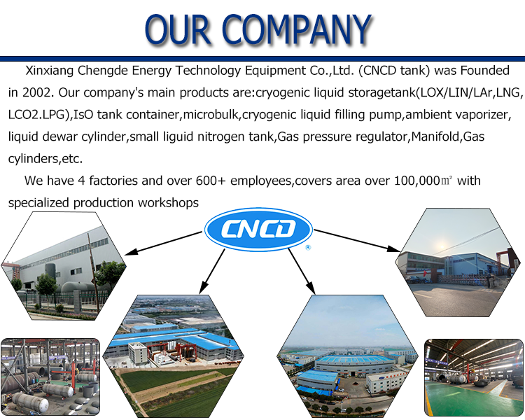 Chinese Supplier CNCD Brand Lpg Gas Tanker Lpg Gas Semi Trailer For Sale