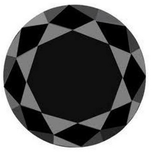 Bulk Wholesale Loose 8mm Round Brilliant Cut Black Moissanite Diamond 2 Carat For Jewelry Making