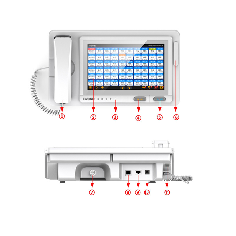 BYOND  hospital Intelligent wireless Nurse Call System Connected PC Management Software