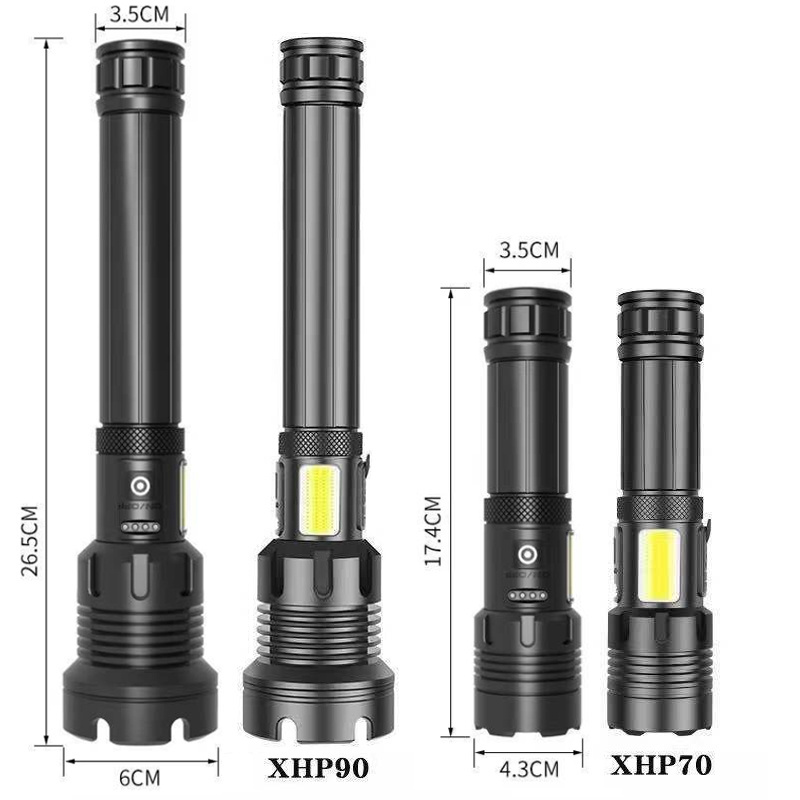 ALICSD Rechargeable LED Flashlight 3000lm High Lumens Flashlight With COB Side Light for Emergencies Camping Hiking