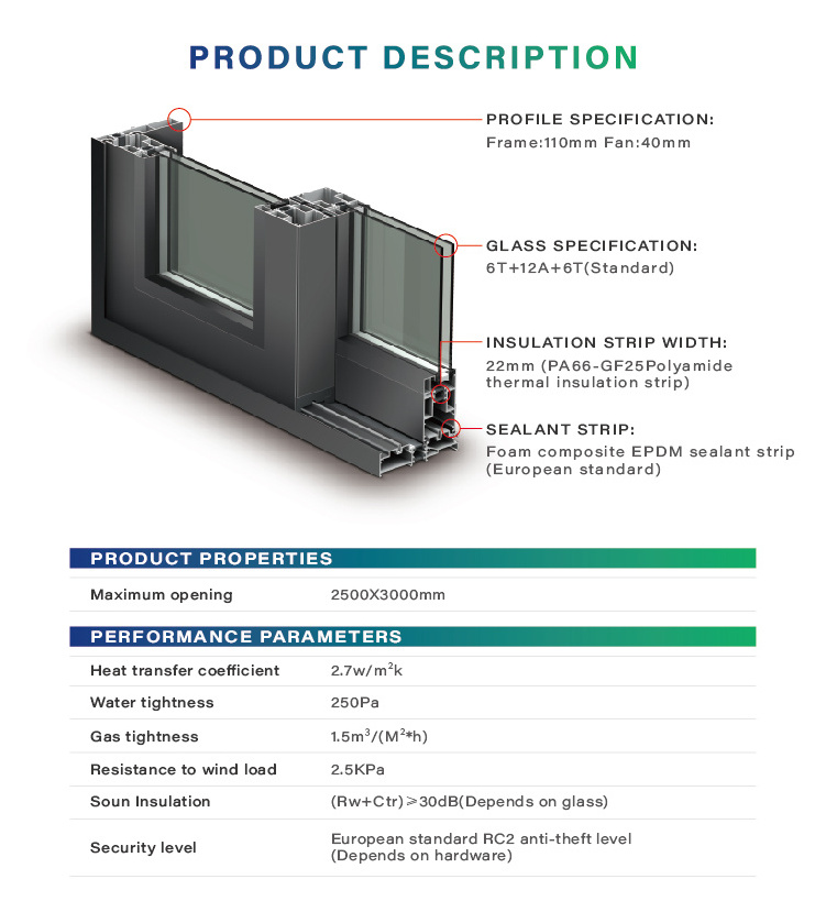 Europe Style Lift Sliding Door Panoramic Views Exterior Double Glazed Sliding Doors for Commercial