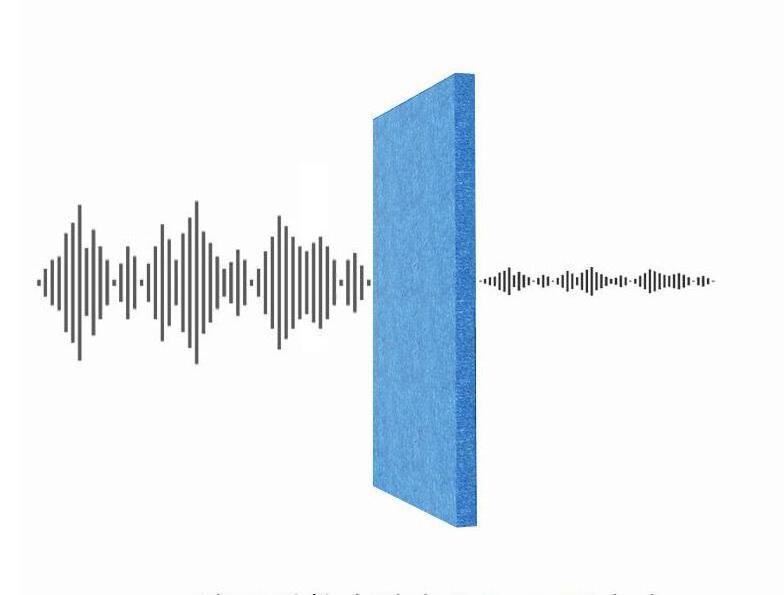 noise reduction material paneles acusticos 1220x2420x12mm