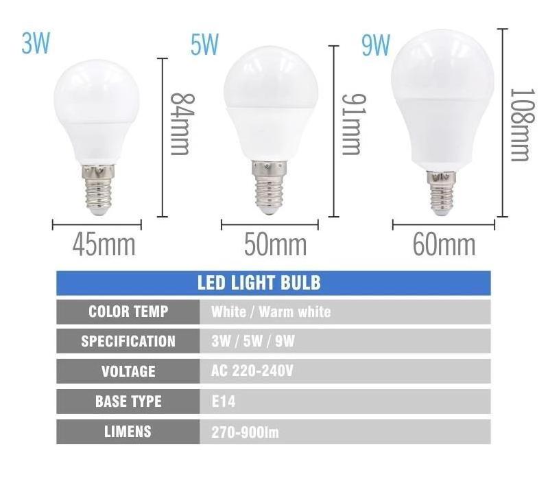 CSLIDO 220V AC 110V AC 3W 9W 12 Watt B22 E27 A60 A70 LED Bulb 4000K