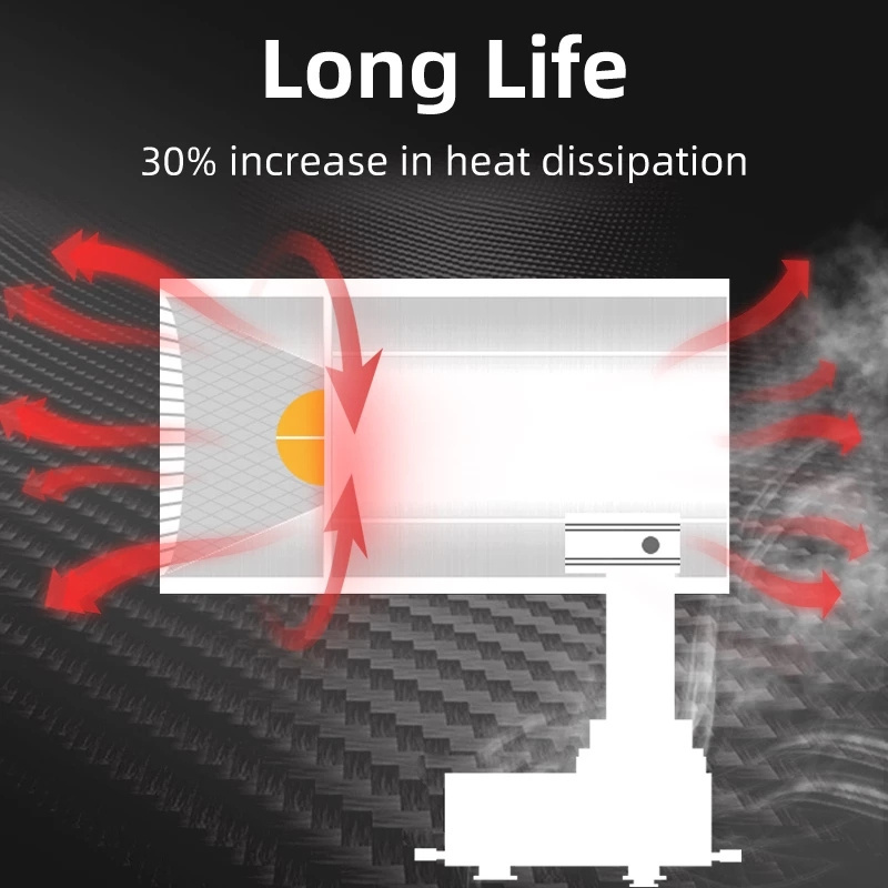 Ip44 Ing Down Magnet Led Light