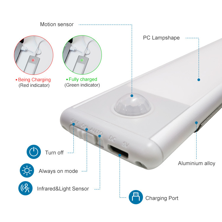 USB Rechargeable Motion Sensor Lights Magnetic Sticky under cabinet lights for Closet, Wardrobe, Kitchen, bedroom