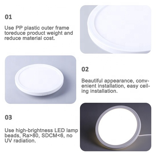 LUCKYSTAR OEM ODM  Super bright High lumen surface mounted IP20 12W 4000K round ceiling led panel light for Home Office