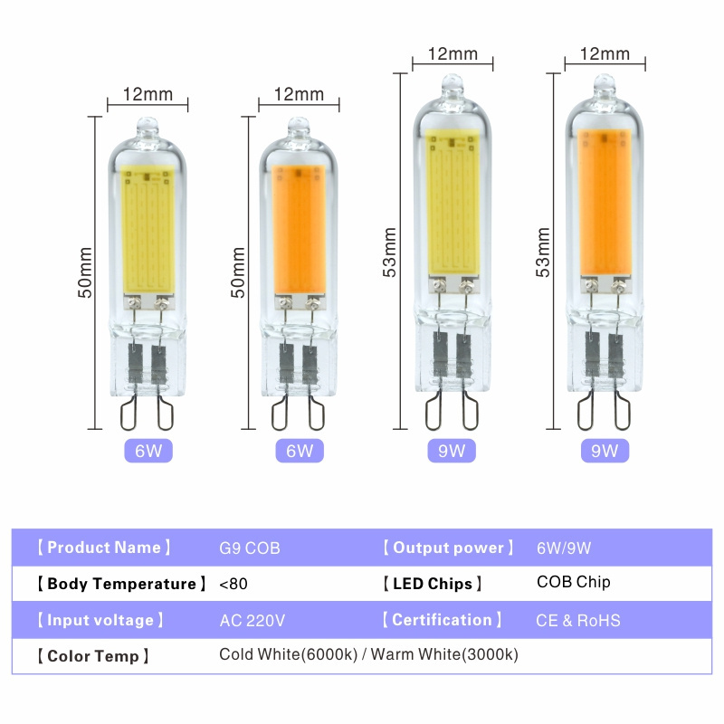 LED Light Bulbs G4 G9 Dimmable 6W 9W COB Glass LED Lamps Replace 40W 60W Halogen Bulb For Pendant Lighting Fixture Chandeliers