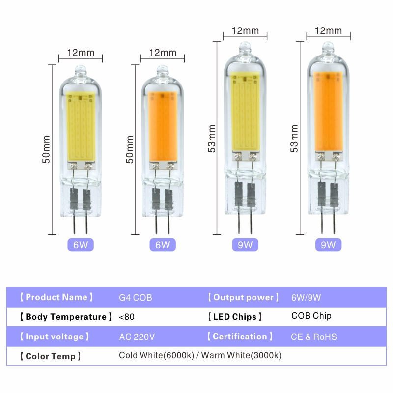 LED Light Bulbs G4 G9 Dimmable 6W 9W COB Glass LED Lamps Replace 40W 60W Halogen Bulb For Pendant Lighting Fixture Chandeliers