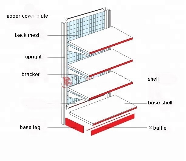 gondola supermarket shelf /supermarket display shelf/supermarket shelf