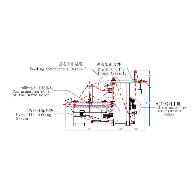 Fully automatic woven fabric slitting machine