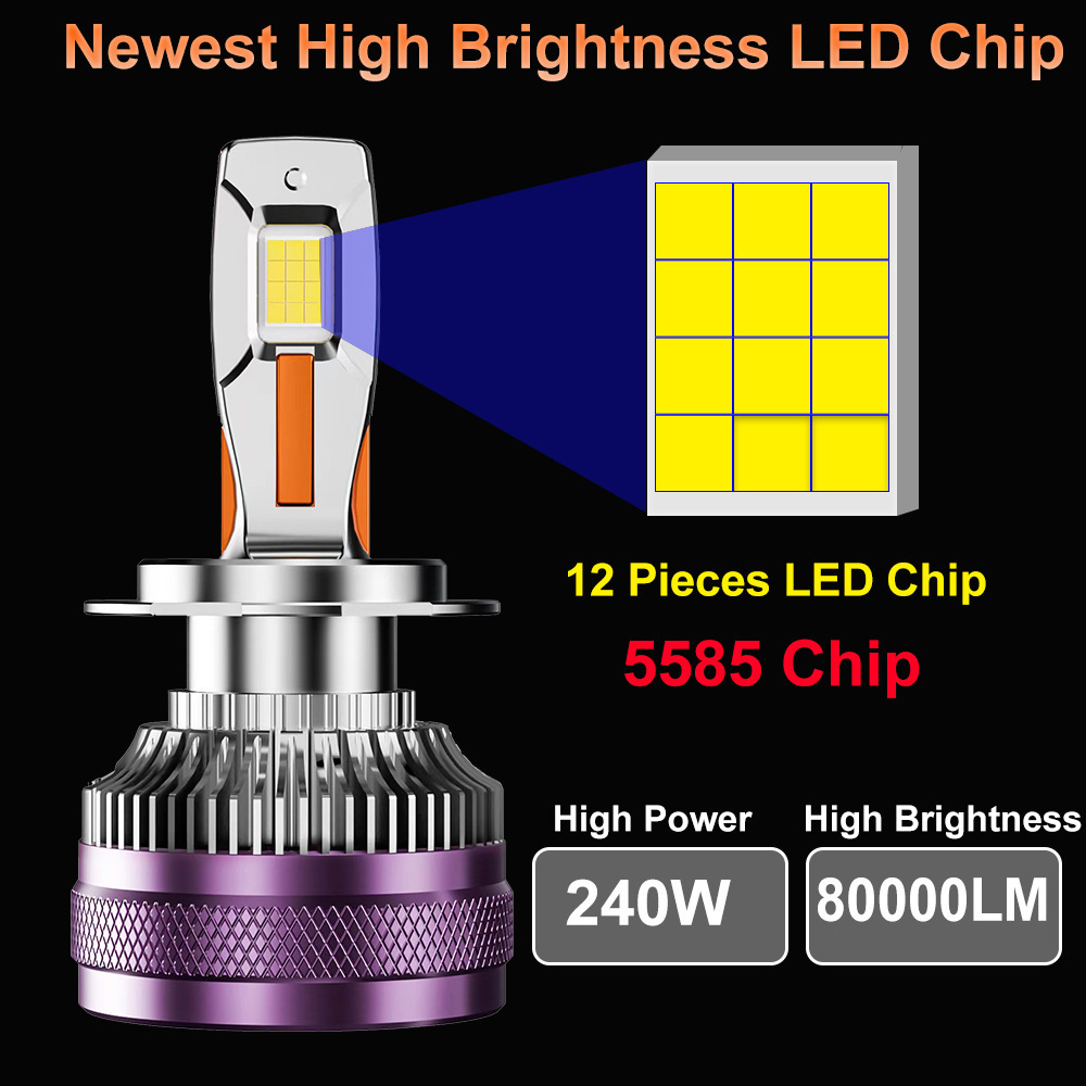 H7 Led Canbus Car Headlight Bulbs 240W 80000LM H4 Led Lamp H8 H9 H11 9005 9006 H1 9012 Hir2 LED 6000K 12V Fog Light