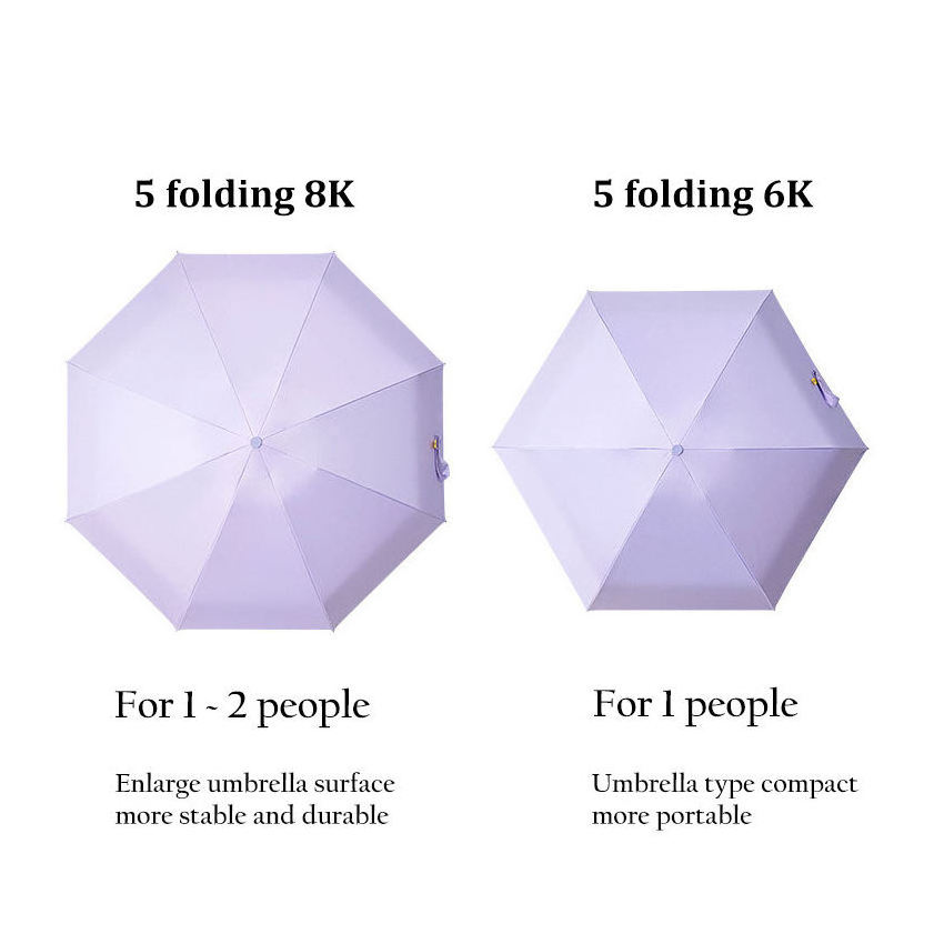 Capsule Manual Compact Custom UV Protection Lady Umbrella  Pocket Portable Mini Umbrellas Lady Small Folding Umbrella