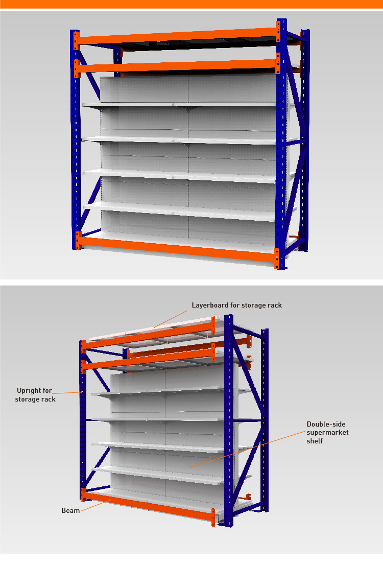 Commercial  General Used Rack/Metal Material heavy duty and supermarket  racking/Warehouse  and supermarket shelf