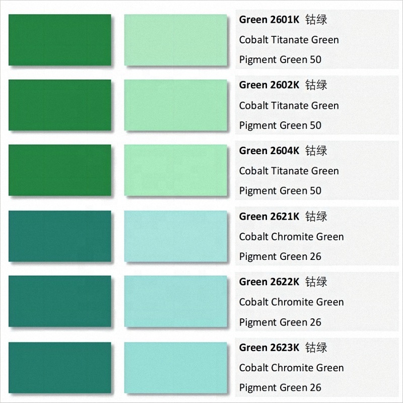 Cobalt Green PB50 Pigment - Complex Inorganic Series: High Purity, Industrial Grade for Paints, Coatings, Plastics, and Ceramics