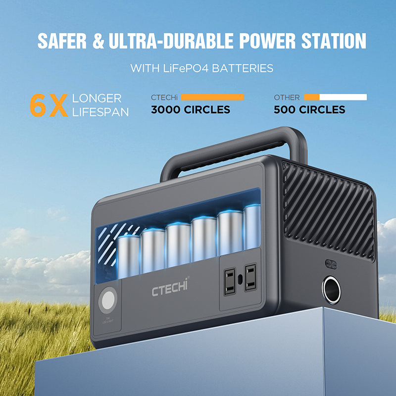 Battery power pack solar generator portable charger emergency portable power rechargeable power supply 300W LiFePO4 Battery