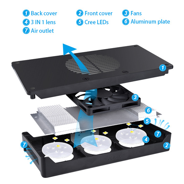 CTLite Aqua Knight 30watt Upgraded A029 Timer Dimmer Simulating Natural  lighting for Fish Coral Tank Reef Light