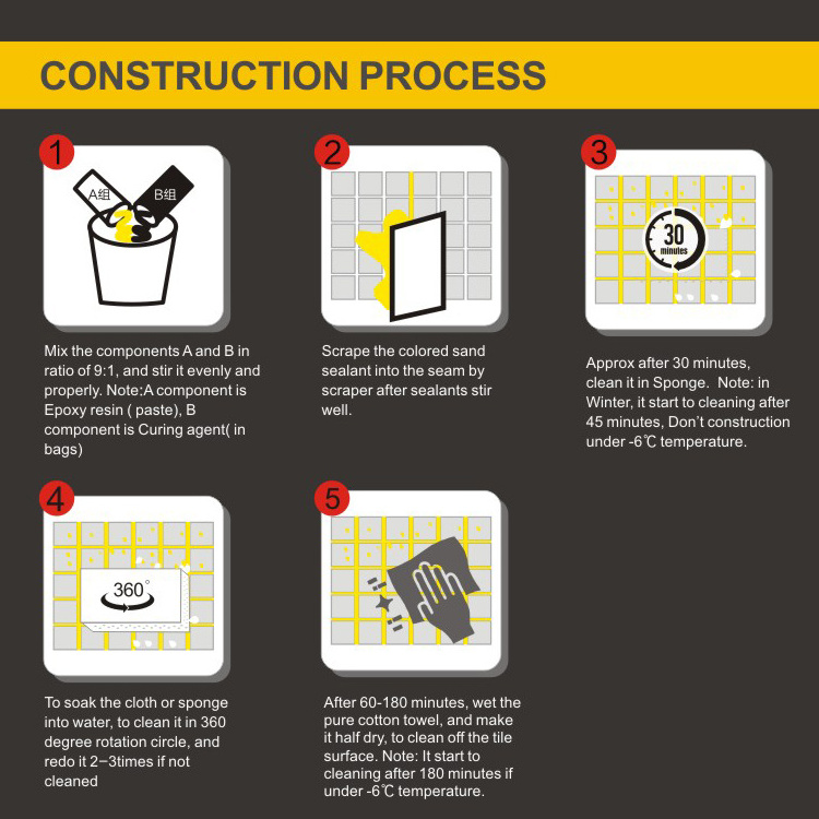 Yellowing resistant Glitter AB 3m glue two component tile adhesive Epoxy  grout Mosaic Tile Gap Filler Epoxy Tile Grout